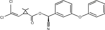 Cypermethrin